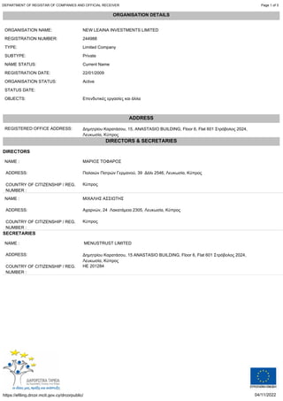 ORGANISATION DETAILS
DEPARTMENT OF REGISTAR OF COMPANIES AND OFFICIAL RECEIVER Page 1 of 3
ORGANISATION NAME:
Επενδυτικές εργασίες και άλλα
OBJECTS:
Active
22/01/2009
Private
Current Name
Limited Company
244988
NEW LEAINA INVESTMENTS LIMITED
SUBTYPE:
REGISTRATION NUMBER:
TYPE:
STATUS DATE:
ORGANISATION STATUS:
NAME STATUS:
REGISTRATION DATE:
ADDRESS
REGISTERED OFFICE ADDRESS: Δημητρίου Καρατάσου, 15, ANASTASIO BUILDING, Floor 6, Flat 601 Στρόβολος 2024,
Λευκωσία, Κύπρος
DIRECTORS & SECRETARIES
DIRECTORS
COUNTRY OF CITIZENSHIP / REG.
NUMBER :
NAME :
ADDRESS:
ΜΑΡΙΟΣ ΤΟΦΑΡΟΣ
Κύπρος
Παλαιών Πατρών Γερμανού, 39 Δάλι 2546, Λευκωσία, Κύπρος
COUNTRY OF CITIZENSHIP / REG.
NUMBER :
NAME :
ADDRESS:
ΜΙΧΑΛΗΣ ΑΣΣΙΩΤΗΣ
Κύπρος
Αχαρνών, 24 Λακατάμεια 2305, Λευκωσία, Κύπρος
SECRETARIES
COUNTRY OF CITIZENSHIP / REG.
NUMBER :
NAME :
ADDRESS:
MENUSTRUST LIMITED
ΗΕ 201284
Δημητρίου Καρατάσου, 15 ANASTASIO BUILDING, Floor 6, Flat 601 Στρόβολος 2024,
Λευκωσία, Κύπρος
04/11/2022
https://efiling.drcor.mcit.gov.cy/drcorpublic/
 