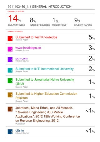9911103450_1.1 GENERAL INTRODUCTION
ORIGINALITY REPORT
14% 8% 1% 9%
SIMILARITY INDEX INTERNET SOURCES PUBLICATIONS STUDENT PAPERS
PRIMARY SOURCES
Submitted to TechKnowledge 5%1 Student Paper
www.localapps.co 3%2 Internet Source
gcn.com 2%3 Internet Source
Submitted to INTI International University 2%4 Student Paper
Submitted to Jawaharlal Nehru University
1%
5
(JNU)
Student Paper
Submitted to Higher Education Commission
1%
6
Pakistan
Student Paper
Joorabchi, Mona Erfani, and Ali Mesbah.
<1%
7
"Reverse Engineering iOS Mobile
Applications", 2012 19th Working Conference
on Reverse Engineering, 2012.
Publication
ctts.in <1%8 Internet Source
 