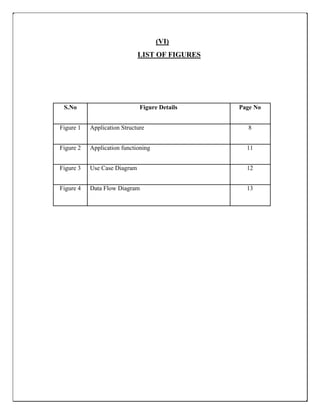 (VI)
LIST OF FIGURES
S.No Figure Details Page No
Figure 1 Application Structure 8
Figure 2 Application functioning 11
Figure 3 Use Case Diagram 12
Figure 4 Data Flow Diagram 13
 