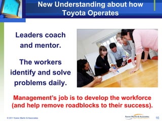 New Understanding about how
Toyota Operates

Leaders coach
and mentor.
The workers
identify and solve
problems daily.
Mana...