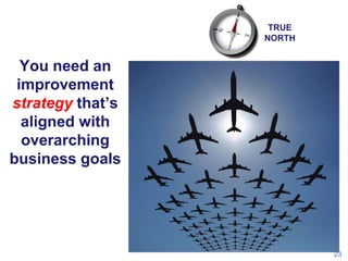 TRUE
NORTH

You need an
improvement
strategy that’s
aligned with
overarching
business goals

23

 