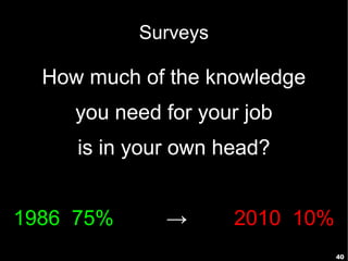 Surveys

  How much of the knowledge
     you need for your job
     is in your own head?


1986 75%      →      2010 10%
                                40
 