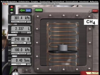 Active/Manipulative - Collaborative - Complex - Constructive - Contextualized - Conversational - Intentional - Reflective




                                                                                                               64
 