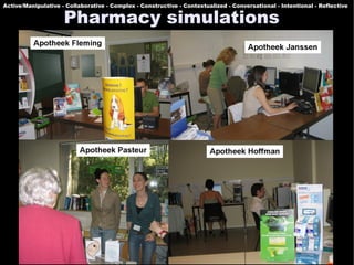 Active/Manipulative - Collaborative - Complex - Constructive - Contextualized - Conversational - Intentional - Reflective

                     Pharmacy simulations




                                                                                                               70
 