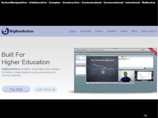 Active/Manipulative - Collaborative - Complex - Constructive - Contextualized - Conversational - Intentional - Reflective




                                                                                                               75
 