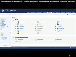 Active/Manipulative - Collaborative - Complex - Constructive - Contextualized - Conversational - Intentional - Reflective




                                                                                                               81
 