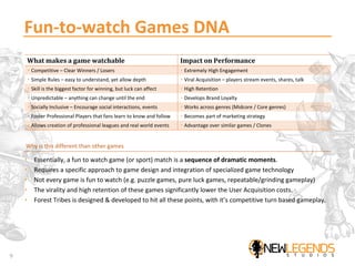 What makes a game watchable Impact on Performance
‣ Competitive – Clear Winners / Losers ‣ Extremely High Engagement
‣ Sim...