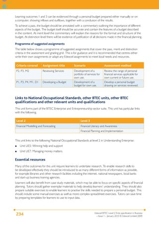 Learning outcomes 1 and 3 can be evidenced through a personal budget prepared either manually or on
a computer, showing inflows and outflows, together with a conclusion of the results.
To achieve a pass, the budget should be annotated with a commentary outlining the importance of different
aspects of the budget. The budget itself should be accurate and contain the features of a budget described
in the content. At merit level the commentary will explain the reasons for the format and structure of the
budget. At distinction level there will be evidence of justification of all decisions made in the financial planning.

Programme of suggested assignments
The table below shows a programme of suggested assignments that cover the pass, merit and distinction
criteria in the assessment and grading grid. This is for guidance and it is recommended that centres either
write their own assignments or adapt any Edexcel assignments to meet local needs and resources.

 Criteria covered        Assignment title             Scenario                     Assessment method
 P2, P3, M2              Reviewing Services           Development of a             Review the range of personal
                                                      portfolio of services for    financial services applicable for
                                                      own use.                     own current or future use.
 P1, P3, P4, M1, D1      Developing a Budget          Development of a             Develop a personal budget
                                                      budget for own use.          drawing on services reviewed.



Links to National Occupational Standards, other BTEC units, other BTEC
qualiﬁcations and other relevant units and qualiﬁcations
This unit forms part of the BTEC Enterprise and Entrepreneurship sector suite. This unit has particular links
with the following.

 Level 2                                                    Level 3
 Financial Modelling and Forecasting                        Financial Literacy and Awareness
                                                            Financial Planning and Implementation


This unit links to the following National Occupational Standards at level 2 in Understanding Enterprise:
●   Unit UE5: Winning help and support
●   Unit UE7: Managing money matters.

Essential resources
Many of the outcomes for this unit require learners to undertake research. To enable research skills to
be developed effectively they should be introduced to as many different forms of information as possible,
for example libraries and other research facilities including the internet, national newspapers, local banks
and start-up business training agencies.
Learners will also benefit from case study materials, which may be able to focus on specific aspects of financial
planning. Tutors should gather exemplar materials to help develop learners’ understanding. They should also
prepare suitable exercises to enable learners to practise the skills needed to prepare a personal budget. This
should include some manual exercises as well as more complex spreadsheet exercises. Tutors can save time
by preparing templates for learners to use to input data.



                                                                         Edexcel BTEC Level 2 Firsts specification in Business
234                                                                        – Issue 1 – January 2010 © Edexcel Limited 2009
 