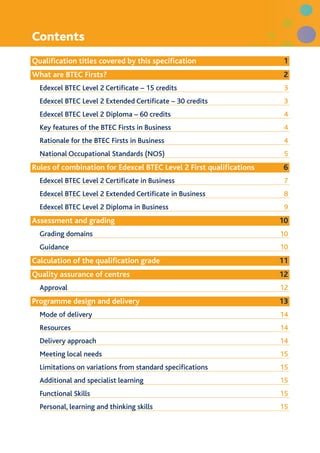 Contents
Qualiﬁcation titles covered by this speciﬁcation                    1
What are BTEC Firsts?                                               2
  Edexcel BTEC Level 2 Certiﬁcate – 15 credits                       3
  Edexcel BTEC Level 2 Extended Certiﬁcate – 30 credits              3
  Edexcel BTEC Level 2 Diploma – 60 credits                          4
  Key features of the BTEC Firsts in Business                        4
  Rationale for the BTEC Firsts in Business                          4
  National Occupational Standards (NOS)                              5
Rules of combination for Edexcel BTEC Level 2 First qualiﬁcations   6
  Edexcel BTEC Level 2 Certiﬁcate in Business                        7
  Edexcel BTEC Level 2 Extended Certiﬁcate in Business               8
  Edexcel BTEC Level 2 Diploma in Business                           9
Assessment and grading                                              10
  Grading domains                                                   10
  Guidance                                                          10
Calculation of the qualiﬁcation grade                               11
Quality assurance of centres                                        12
  Approval                                                          12
Programme design and delivery                                       13
  Mode of delivery                                                  14
  Resources                                                         14
  Delivery approach                                                 14
  Meeting local needs                                               15
  Limitations on variations from standard speciﬁcations             15
  Additional and specialist learning                                15
  Functional Skills                                                 15
  Personal, learning and thinking skills                            15
 