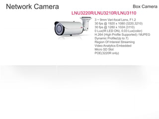 Network Camera Box Camera
3 ~ 9mm Vari-focal Lens, F1.2
30 fps @ 1920 x 1080 (3220,3210)
30 fps @ 1280 x 1024 (3110)
0 Lux(IR LED ON), 0.03 Lux(color)
H.264 (High Profile Supported) / MJPEG
Dynamic Profile(Up to 7)
Region Of Interest Streaming
Video Analytics Embedded
Micro SD Slot
POE(3220R only)
LNU3220R/LNU3210R/LNU3110
 