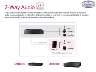 2-Way Audio
The 2-Way Audio function enables interactive audio transmission via networks. It allows a manager
and a monitoring staffer to interactive and communicate in real time even in long distances. It can also
issue a warning for emergency situations using its speakers.
 