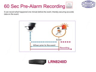 60 Sec Pre-Alarm Recording
It can record what happened one minute before the event, thereby securing accurate
data on the event.
 