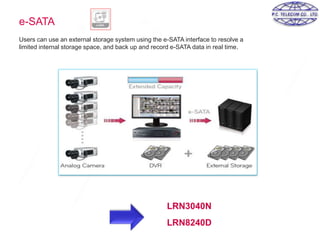 e-SATA
Users can use an external storage system using the e-SATA interface to resolve a
limited internal storage space, and back up and record e-SATA data in real time.
 