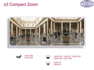 x3 Compact Zoom
LNU5110R
LNU7210R
LNV7210R LNV7210 LND7210R
LND5110R LNV5110R
LND7210
LND5110
 