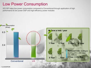 6.5
5.9
Power Consumption
(W/ea)
Conventional LG
Reduced CO2 2.28kg/yr
(0.6W x 24hr x 365 days
= 5,256Kwh)
1 Tree = CO2 5kg
5 Year …Year
1 Year 2 Year 3 Year 4 Year
 Save a tree / year
* LCU5300R-BN
Low Power Consumption
XDI ISP helps low power consumption compared to Conventional through application of high
performance & low power DSP and high-efficiency power modules
 