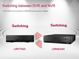 Switching between DVR and NVR
LRH7160D can be switched to LRN8240D and got back to original.
 