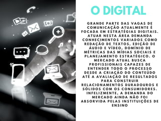 G R A N D E P A R T E D A S V A G A S D E
C O M U N I C A Ç Ã O A T U A L M E N T E É
F O C A D A E M E S T R A T É G I A S D I G I T A I S .
A T U A R N E S T A Á R E A D E M A N D A
C O N H E C I M E N T O S V A R I A D O S C O M O
R E D A Ç Ã O D E T E X T O S , E D I Ç Ã O D E
Á U D I O E V Í D E O , D O M Í N I O D E
M É T R I C A S D A S M Í D I A S S O C I A I S E
P L A N E J A M E N T O E S T R A T É G I C O . O
M E R C A D O A T U A L B U S C A
P R O F I S S I O N A I S C A P A Z E S D E
E N T E N D E R T O D O O P R O C E S S O
D E S D E A C R I A Ç Ã O D O C O N T E Ú D O
A T É A A V A L I A Ç Ã O D E R E S U L T A D O S
P A R A C O N S T R U I R
R E L A C I O N A M E N T O S D U R A D O U R O S E
S Ó L I D O S C O M O S C O N S U M I D O R E S .
I N F E L I Z M E N T E , A D E M A N D A D O
M E R C A D O A I N D A N Ã O F O I
A B S O R V I D A P E L A S I N S T I T U I Ç Õ E S D E
E N S I N O
O DIGITAL
 