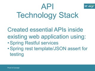 API 
Technology Stack 
Created essential APIs inside 
existing web application using: 
• Spring Restful services 
• Spring rest template/JSON assert for 
testing 
Proof of Concept 
 
