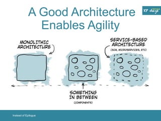 A Good Architecture 
Enables Agility 
By Simon Brown, @simonbrown, http://www.simonbrown.je/ 
 