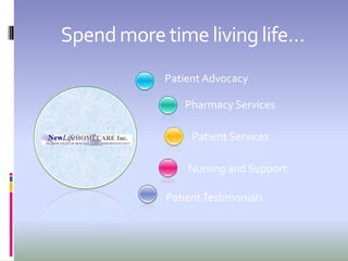 Spend more time living life…
           Patient Advocacy

               Pharmacy Services

                 Patient Services

                Nursing and Support

            Patient Testimonials
 