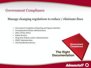 Government Compliance Manage changing regulations to reduce / eliminate fines   Government Compliance Reporting and Agency Interface  Unemployment Claims Administration  FICA, FUTA, SUTA  Safety Services  Drug-Free Policies and/or Administration  EEOC Administration Job Classification Review 