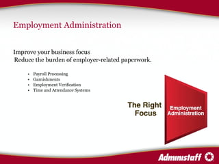 Employment Administration Improve your business focus  Reduce the burden of employer-related paperwork. Payroll Processing  Garnishments  Employment Verification  Time and Attendance Systems 