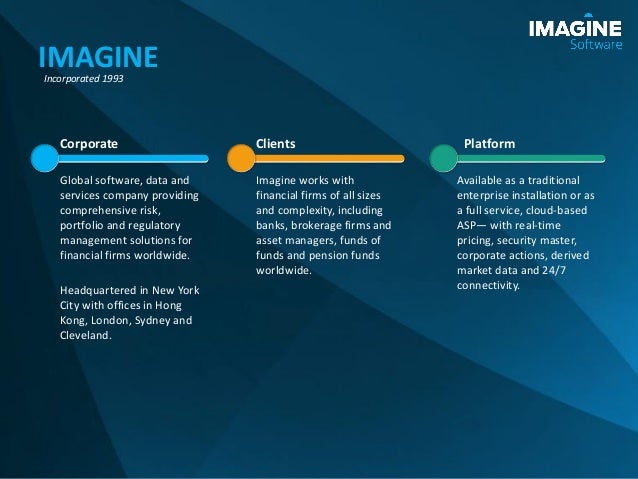 About Imagine Software