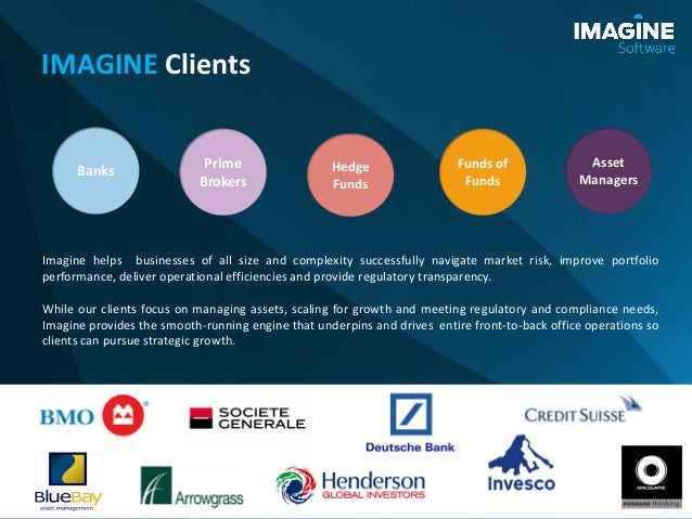 About Imagine Software