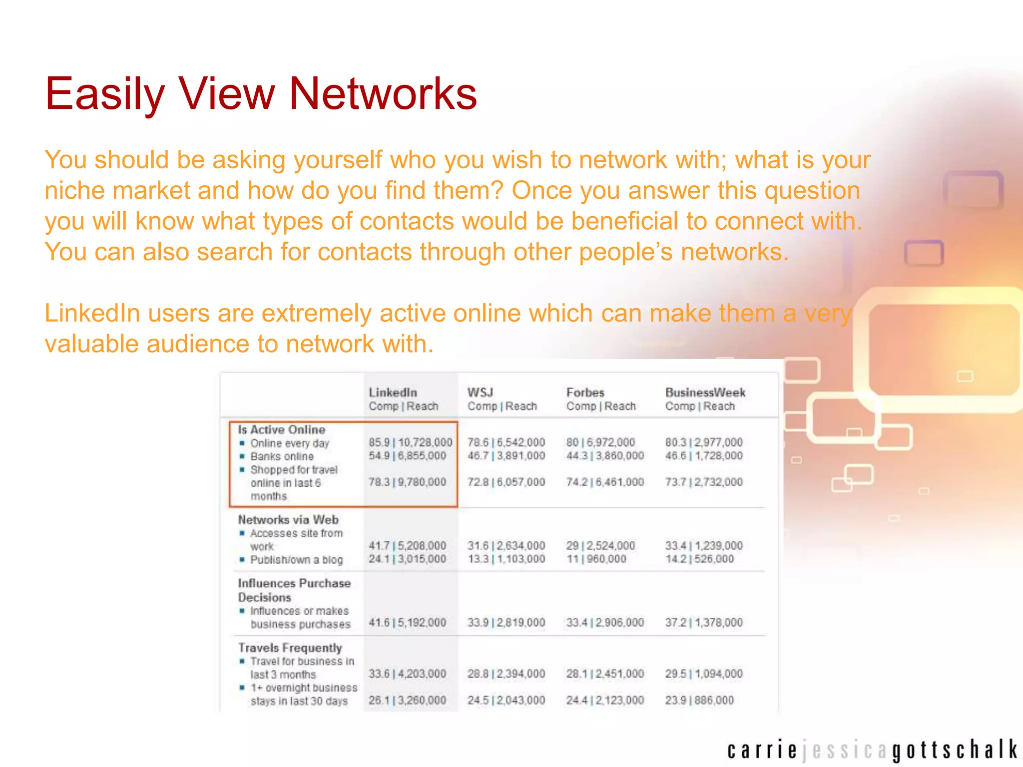 Easily View NetworksYou should be asking yourself who you wish to network with; what is your niche market and how do you find them? Once you answer this question you will know what types of contacts would be beneficial to connect with. You can also search for contacts through other people’s networks. LinkedIn users are extremely active online which can make them a very valuable audience to network with. 