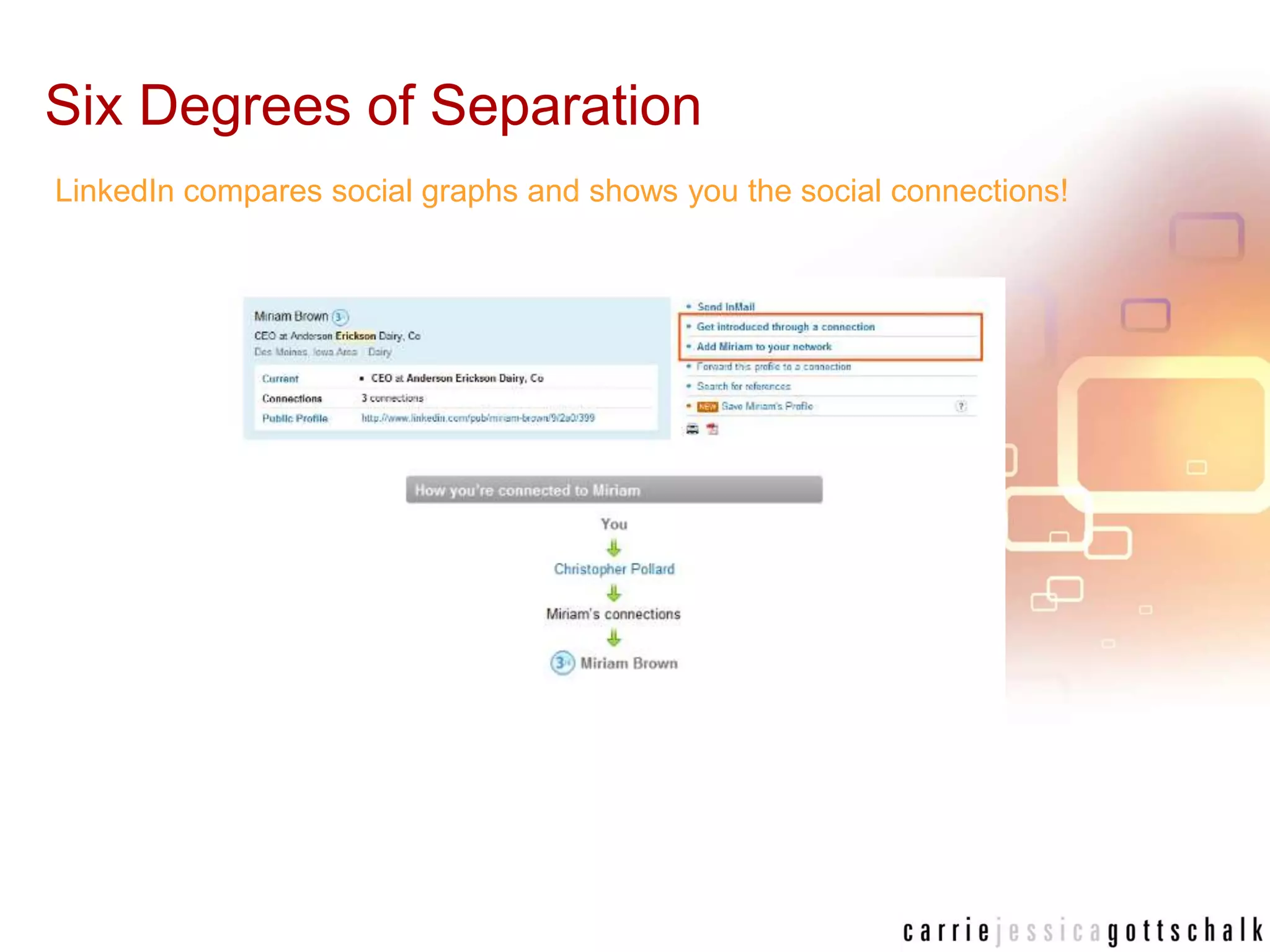 Six Degrees of SeparationLinkedIn compares social graphs and shows you the social connections!