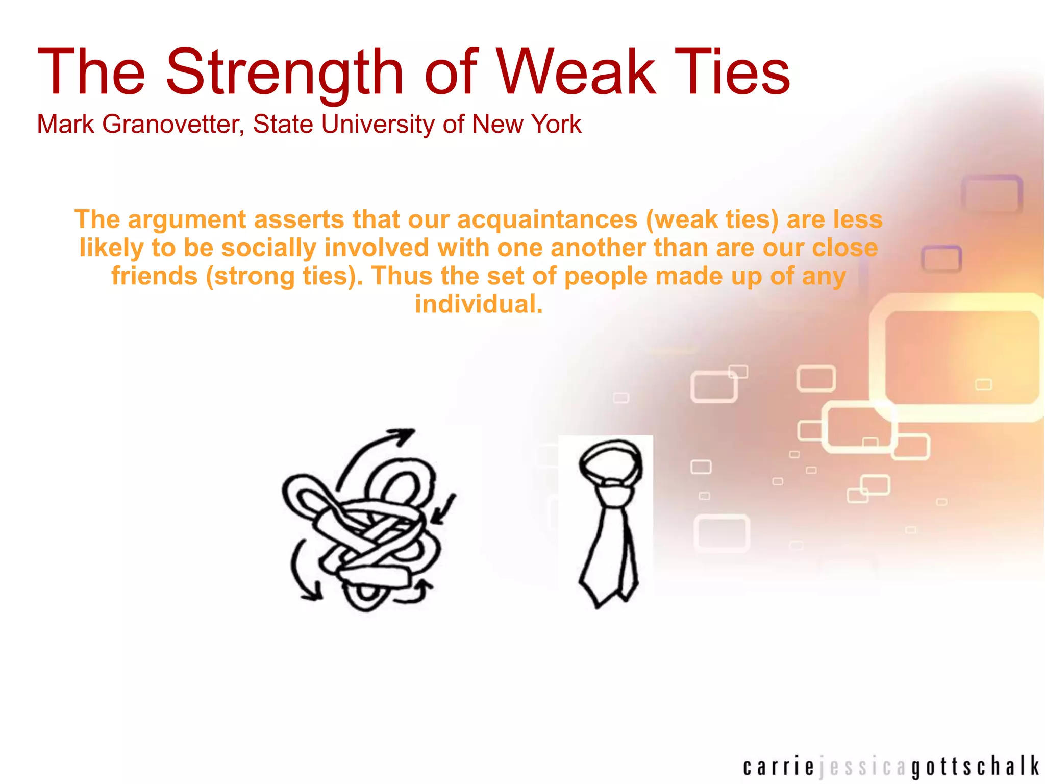 The Strength of Weak TiesMark Granovetter, State University of New YorkThe argument asserts that our acquaintances (weak ties) are less likely to be socially involved with one another than are our close friends (strong ties). Thus the set of people made up of any individual.