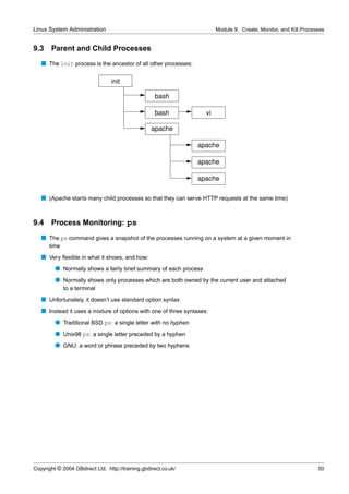 Linux System Administration                                              Module 9. Create, Monitor, and Kill Processes


9.3    Parent and Child Processes
   s The init process is the ancestor of all other processes:

                                  init

                                                     bash

                                                     bash           vi

                                                   apache

                                                                 apache

                                                                 apache

                                                                 apache

   s (Apache starts many child processes so that they can serve HTTP requests at the same time)


9.4 Process Monitoring: ps
   s The ps command gives a snapshot of the processes running on a system at a given moment in
      time
   s Very ﬂexible in what it shows, and how:
         q Normally shows a fairly brief summary of each process
         q Normally shows only processes which are both owned by the current user and attached
             to a terminal
   s Unfortunately, it doesn’t use standard option syntax
   s Instead it uses a mixture of options with one of three syntaxes:
         q Traditional BSD ps: a single letter with no hyphen
         q Unix98 ps: a single letter preceded by a hyphen
         q GNU: a word or phrase preceded by two hyphens




Copyright © 2004 GBdirect Ltd. http://training.gbdirect.co.uk/                                                     50
 