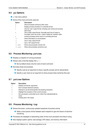 Linux System Administration                                                    Module 9. Create, Monitor, and Kill Processes


9.5     ps Options
   s ps has many options
   s Some of the most commonly used are:
          Option           Description
          a                Show processes owned by other users
          f                Display process ancestors in a tree-like format
          u                Use the ‘user’ output format, showing user names and process
                           start times
          w                Use a wider output format. Normally each line of output is
                           truncated; each use of the w option makes the ‘window’ wider
          x                Include processes which have no controlling terminal
          -e               Show information on all processes
          -l               Use a ‘long’ output format
          -f               Use a ‘full’ output format
          -C cmd           Show only processes named cmd
          -U user          Show only processes owned by user



9.6     Process Monitoring: pstree
   s Displays a snapshot of running processes
   s Always uses a tree-like display, like ps f
         q But by default shows only the name of each command
   s Normally shows all processes
         q Specify a pid as an argument to show a speciﬁc process and its descendants
         q Specify a user name as an argument to show process trees owned by that user


9.7     pstree Options
   Option       Description
   -a           Display commands’ arguments
   -c           Don’t compact identical subtrees
   -G           Attempt to use terminal-speciﬁc line-drawing characters
   -h           Highlight the ancestors of the current process
   -n           Sort processes numerically by pid, rather than alphabetically by
                name
   -p           Include pids in the output



9.8     Process Monitoring: top
   s Shows full-screen, continuously-updated snapshots of process activity
         q Waits a short period of time between each snapshot to give the illusion of real-time
              monitoring
   s Processes are displayed in descending order of how much processor time they’re using
   s Also displays system uptime, load average, CPU status, and memory information

Copyright © 2004 GBdirect Ltd. http://training.gbdirect.co.uk/                                                           51
 