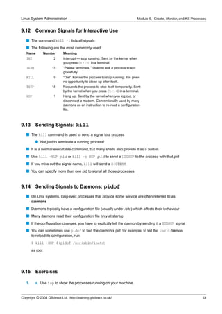 Linux System Administration                                                    Module 9. Create, Monitor, and Kill Processes


9.12      Common Signals for Interactive Use
   s The command kill -l lists all signals
   s The following are the most commonly used:
   Name           Number    Meaning
   INT                 2    Interrupt — stop running. Sent by the kernel when
                            you press Ctrl+C in a terminal.
   TERM               15    “Please terminate.” Used to ask a process to exit
                            gracefully.
   KILL                9    “Die!” Forces the process to stop running; it is given
                            no opportunity to clean up after itself.
   TSTP               18    Requests the process to stop itself temporarily. Sent
                            by the kernel when you press Ctrl+Z in a terminal.
   HUP                 1    Hang up. Sent by the kernel when you log out, or
                            disconnect a modem. Conventionally used by many
                            dæmons as an instruction to re-read a conﬁguration
                            ﬁle.



9.13      Sending Signals: kill
   s The kill command is used to send a signal to a process
          q Not just to terminate a running process!
   s It is a normal executable command, but many shells also provide it as a built-in
   s Use kill -HUP pid or kill -s HUP pid to send a SIGHUP to the process with that pid
   s If you miss out the signal name, kill will send a SIGTERM
   s You can specify more than one pid to signal all those processes


9.14      Sending Signals to Dæmons: pidof
   s On Unix systems, long-lived processes that provide some service are often referred to as
        dæmons
   s Dæmons typically have a conﬁguration ﬁle (usually under /etc) which affects their behaviour
   s Many dæmons read their conﬁguration ﬁle only at startup
   s If the conﬁguration changes, you have to explicitly tell the dæmon by sending it a SIGHUP signal
   s You can sometimes use pidof to ﬁnd the dæmon’s pid; for example, to tell the inetd dæmon
        to reload its conﬁguration, run:
        $ kill -HUP $(pidof /usr/sbin/inetd)
        as root




9.15      Exercises

   1.     a. Use top to show the processes running on your machine.



Copyright © 2004 GBdirect Ltd. http://training.gbdirect.co.uk/                                                           53
 