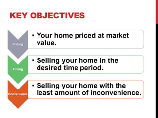 KEY OBJECTIVES
Pricing
• Your home priced at market
value.
Timing
• Selling your home in the
desired time period.
Convenience
• Selling your home with the
least amount of inconvenience.
 