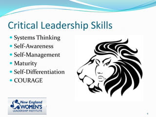 Critical Leadership Skills
 Systems Thinking
 Self-Awareness
 Self-Management
 Maturity
 Self-Differentiation
 COURAGE
4
 