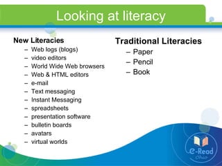 Looking at literacy Traditional Literacies Paper Pencil Book New Literacies Web logs (blogs)  video editors World Wide Web browsers Web & HTML editors e-mail Text messaging Instant Messaging spreadsheets  presentation software  bulletin boards avatars virtual worlds 