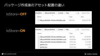 #UE4 | @UNREALENGINE
IoStore=OFF
IoStore=ON
パッケージ作成後のアセット配置の違い
 