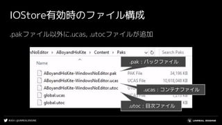 #UE4 | @UNREALENGINE
.pakファイル以外に.ucas, .utocファイルが追加
IOStore有効時のファイル構成
.pak : パックファイル
.ucas : コンテナファイル
.utoc : 目次ファイル
 
