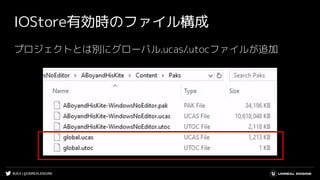 #UE4 | @UNREALENGINE
プロジェクトとは別にグローバル.ucas/.utocファイルが追加
IOStore有効時のファイル構成
 
