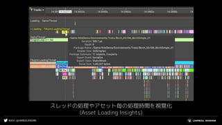 #UE4 | @UNREALENGINE
スレッドの処理やアセット毎の処理時間を視覚化
(Asset Loading Insights)
 