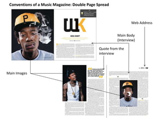 Conventions of a Music Magazine: Double Page Spread
Main Images
Quote from the
interview
Main Body
(Interview)
Web Address
 