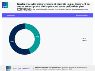 16 ‒ © Ipsos
Gardez-vous des abonnements et contrats liés au logement ou
autres souscriptions alors que vous savez qu’il existe plus
avantageux ? (ex: votre forfait mobile vous coûte 29,99 euros alors que vous savez qu’il existe une offre
similaire à 15,99 euros)
No ﬁlters applied.
Base=1000
LA CONSOMMATION PAR ABONNEMENT : Nouvelles habitudes de consommation et
impact sur le budget mensuel des Français. - Septembre 2021
pour
 