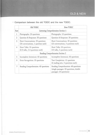 New longman real toeic lc | PDF