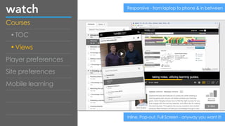 watch
Courses
•TOC
•Views
Player preferences
Site preferences
Mobile learning
Responsive - from laptop to phone & in betwe...