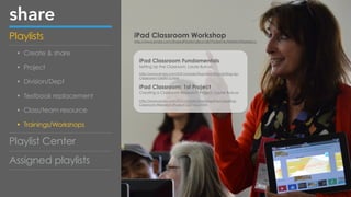 Playlists
• Create & share
• Project
• Division/Dept
• Textbook replacement
• Class/team resource
• Trainings/Workshops
Pl...
