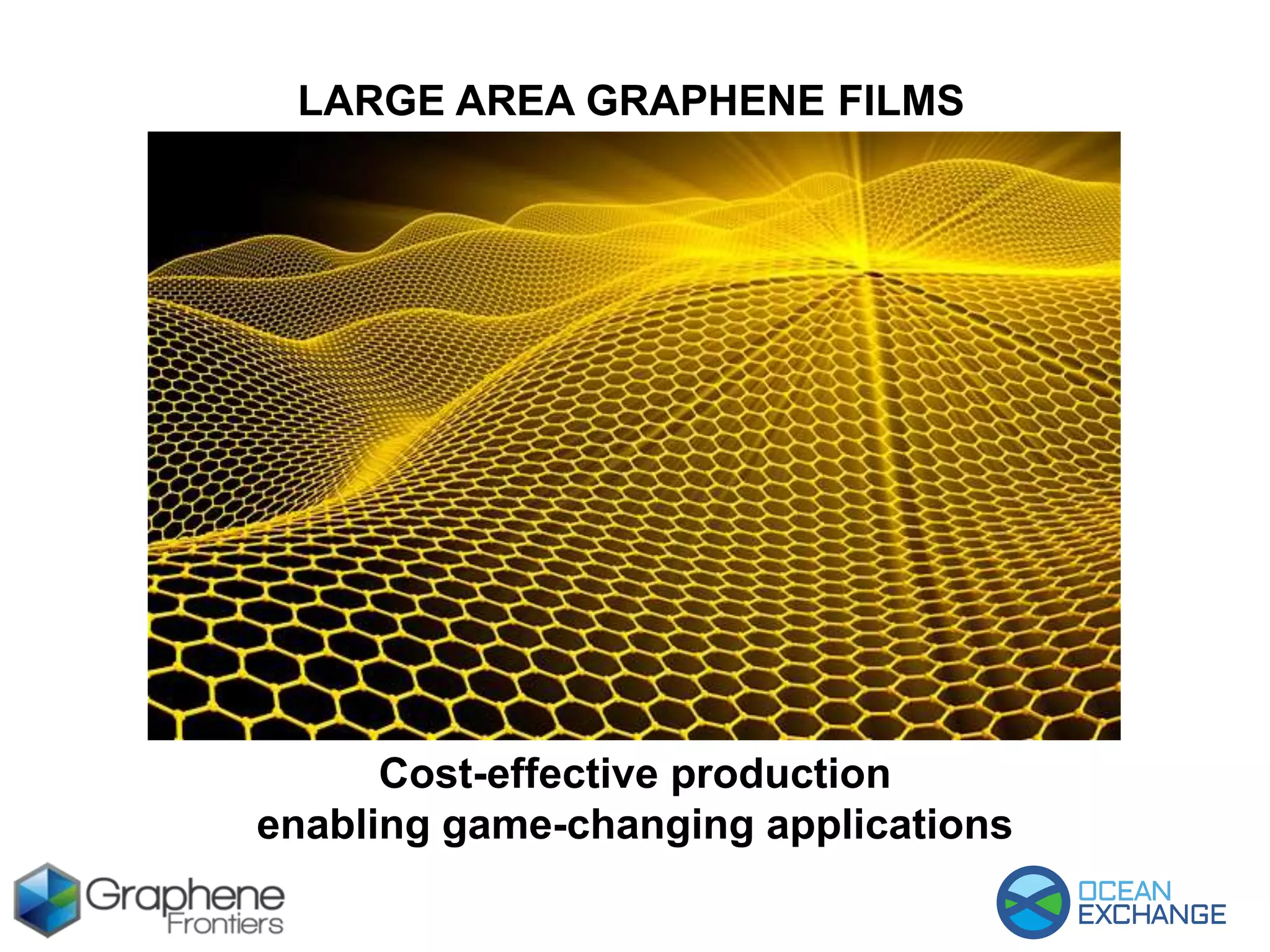 LARGE AREA GRAPHENE FILMS
Cost-effective production
enabling game-changing applications