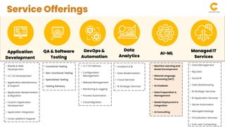 AI ML Services | Artificial Intelligence Services | Codetru | PPTX