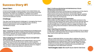 About Client :
A food and beverage company based in the United States was
facing issues related to managing their Azure infrastructure and
resources. The client was looking for a reliable Azure admin
services provider to maintain their infrastructure and resources in
a secure and efficient manner.
Challenge :
The client was facing several challenges in managing their Azure
infrastructure and resources, including security concerns,
resource optimization, cost management, and
maintenance issues.
Solution :
Step 1: Assessing the client’s Azure Infrastructure and Resources
We assessed the company's existing Azure infrastructure and
resources to identify any issues related to security, optimization,
cost management, and maintenance.
Step 2: Designing and Implementing a Secure and Optimized
Azure Infrastructure
As a second step, we designed and implemented a secure and
optimized Azure infrastructure that met the client’s specific
needs. The infrastructure was designed to ensure the security of
the company's data and resources, optimize resource usage to
reduce costs, and provide efficient maintenance.
Step 3: Continuous Monitoring and Maintenance of Azure
Infrastructure and Resources
We provided continuous monitoring and maintenance of the client’s
Azure infrastructure and resources to ensure their optimal
performance and security. Moreover, we provided regular updates
and patches to keep the infrastructure up-to-date with the latest
security measures and features.
Result :
With our dedicated efforts, we were able to address the client’s
infrastructure and resource management challenges effectively.
We designed and implemented a secure and optimized Azure
infrastructure that met the company's specific needs, provided
continuous monitoring and maintenance, and provided cost
management and optimization services.
Step 4: Cost Management and Optimization
We provided cost management and optimization services to the
company by identifying areas where costs could be reduced without
compromising the infrastructure's performance and security. We
recommended ways to optimize resource usage and reduce costs,
such as scaling resources based on demand and using reserved
instances
Technologies Used: Microsoft Azure Admin Services
Step 5: Reporting and Analytics
Finally, we provided detailed reporting and analytics to the company
to help them understand their Azure usage and identify areas where
they could further optimize resource
Success Story #1
 