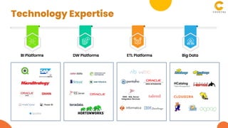 BI Platforms DW Platforms ETL Platforms Big Data
Technology Expertise
 